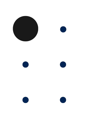 Gráfico mostrando média de 1 ponto por caractere